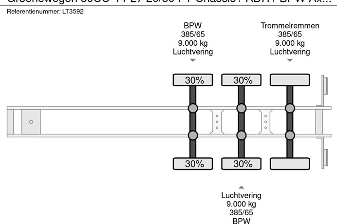 41796746-11-axles