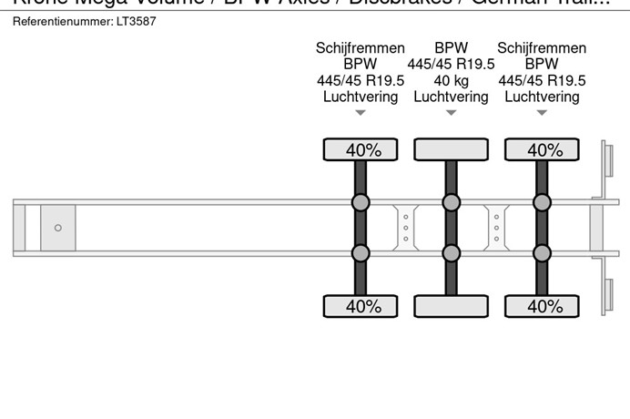 42526608-10-axles