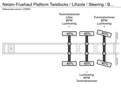 36305900-11-axles