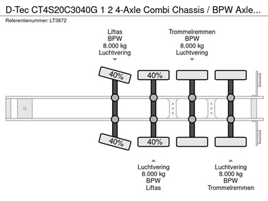 43634149-16-axles