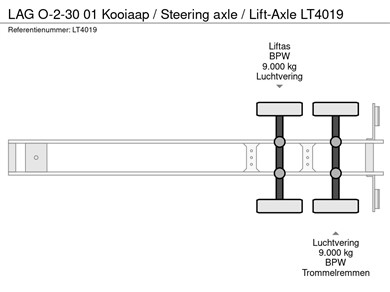 45393959-23-axles