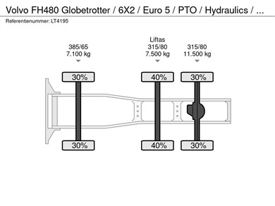 47569961-18-axles
