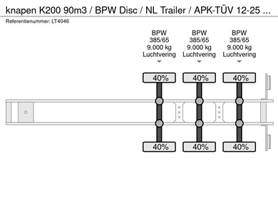 45913222-16-axles