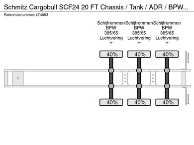 46868021-11-axles