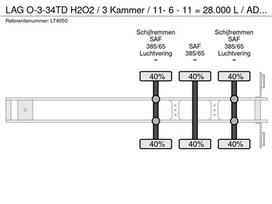 45997972-22-axles