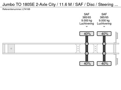 47327197-14-axles