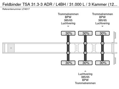 45438050-19-axles