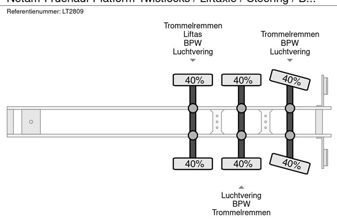 36305900-11-axles
