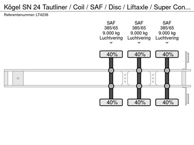 48259203-17-axles