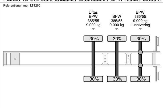 48550232-13-axles