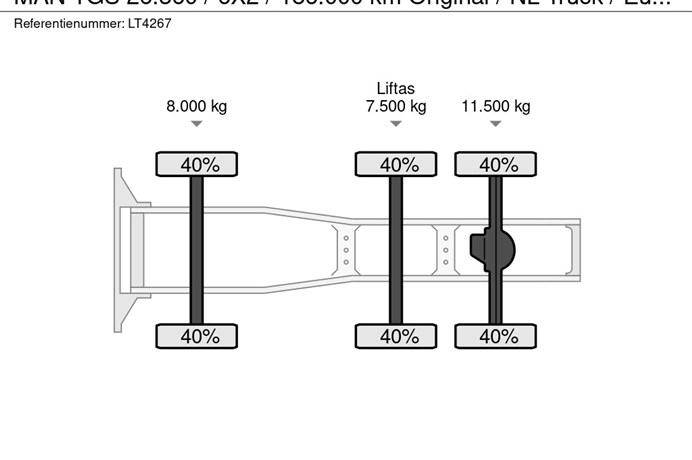 48635856-15-axles