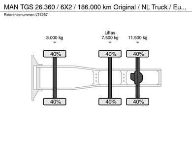 48635856-15-axles