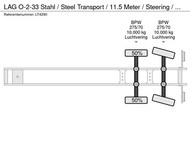49243721-23-axles