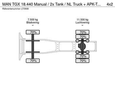 44284432-19-axles