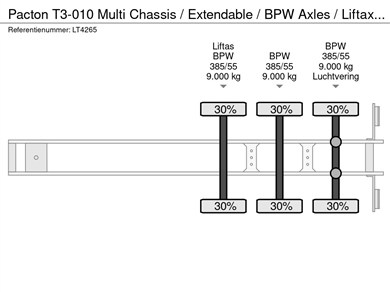 48550232-13-axles