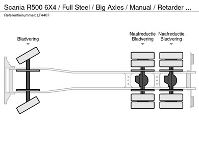 51175570-17-axles
