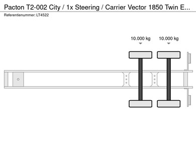 52281863-15-axles