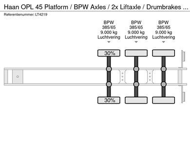 51504996-9-axles