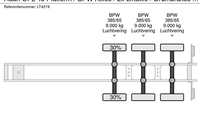 51504996-9-axles