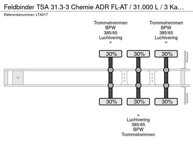 45438050-19-axles
