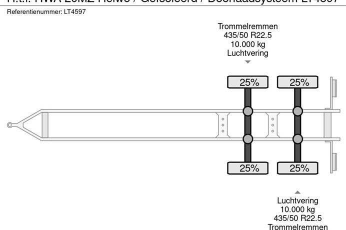 53501751-20-axles