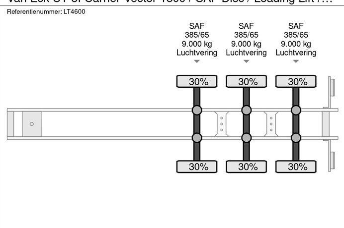 53590436-14-axles