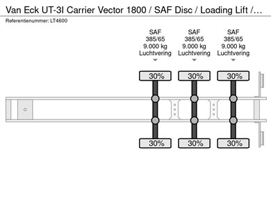 53590436-14-axles
