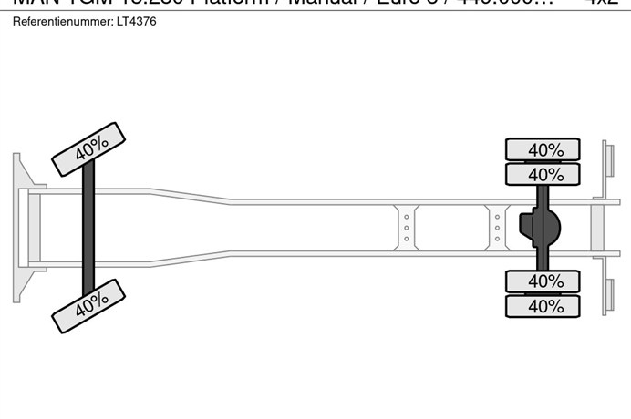 50231954-15-axles