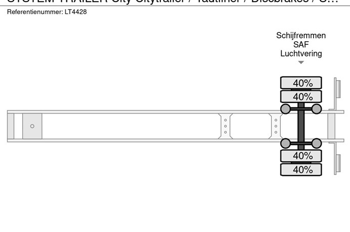 50796205-17-axles