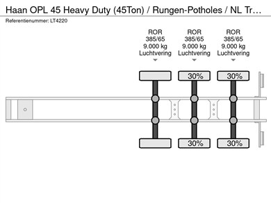 50393331-9-axles