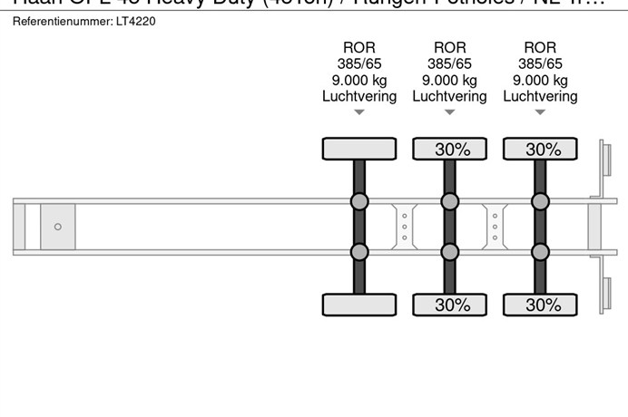 50393331-9-axles