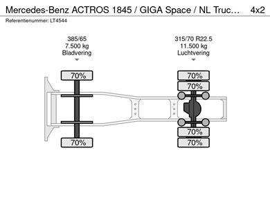 52535262-15-axles