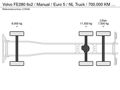 52565136-14-axles