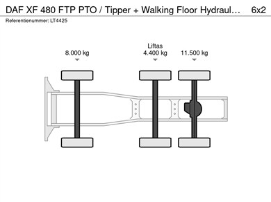 50787560-16-axles