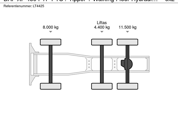 50787560-16-axles