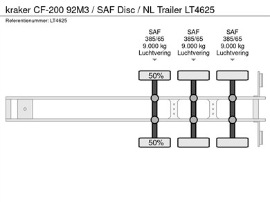 54274731-13-axles
