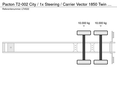 52281863-15-axles