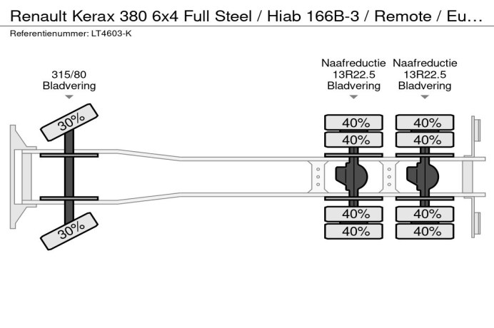 54524335-22-axles