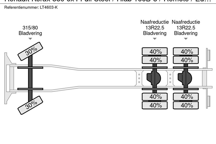 54524335-22-axles